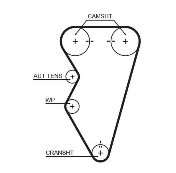Gates 5497XS Timing Belt - 1