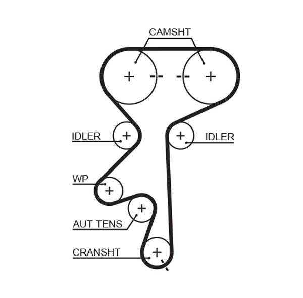 Gates 5499XS Timing Belt - 1