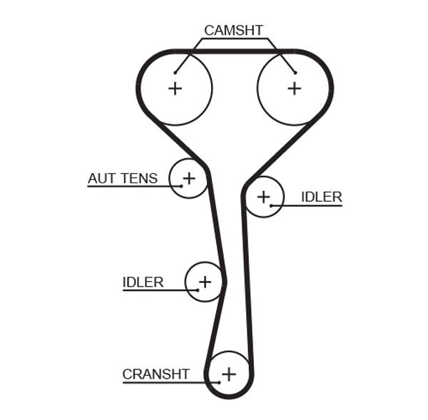 Gates 5507XS Timing Belt - 1