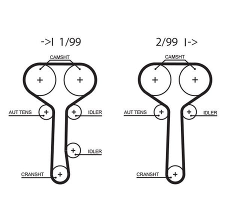 Gates 5508XS Timing Belt - 1