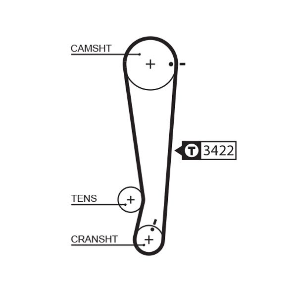 Gates 5511XS Timing Belt - 1