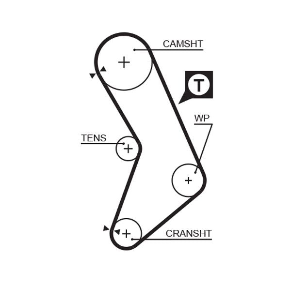 Gates 5545XS Timing Belt - 1