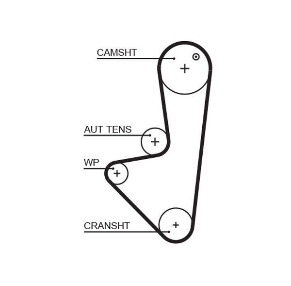 Gates 5574XS Timing Belt - 1