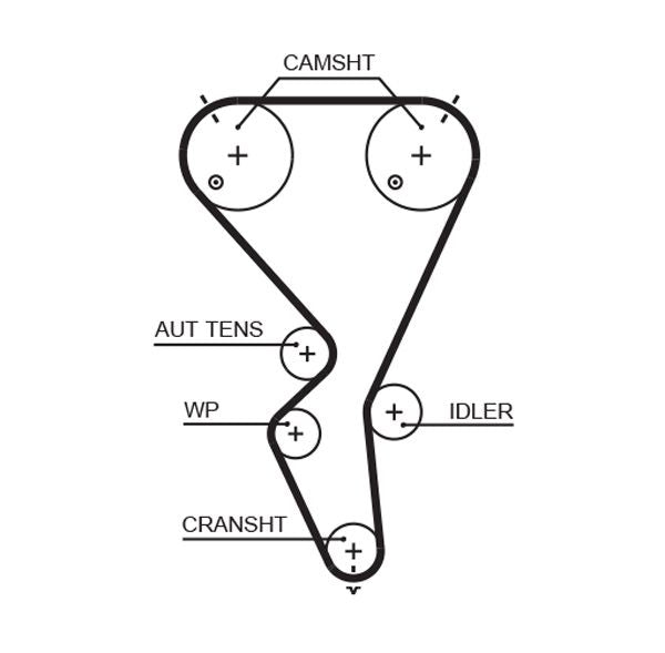 Gates 5615XS Timing Belt - 1