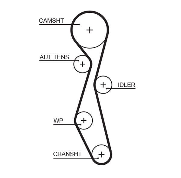 Gates 5633XS Timing Belt - 1