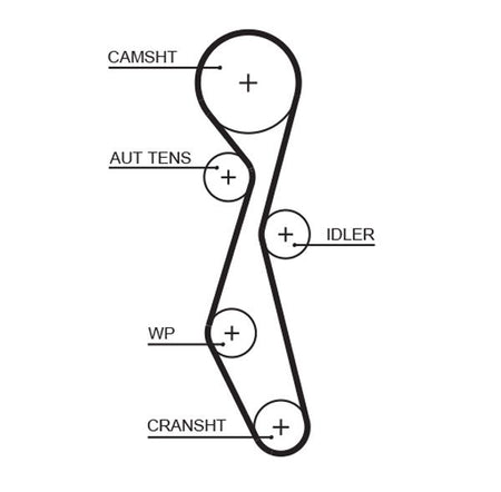 Gates 5633XS Timing Belt - 1