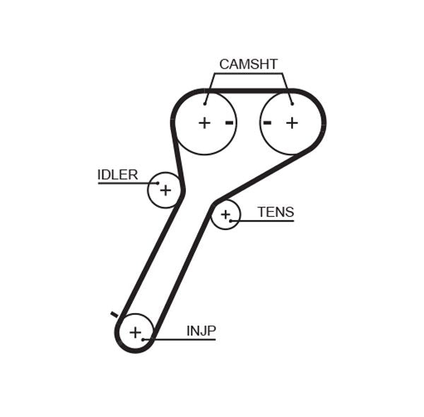 Gates 5651XS Timing Belt - 1