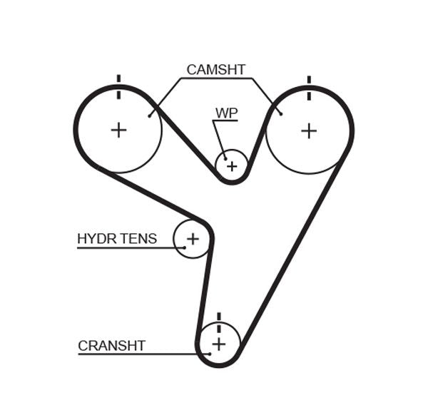 Gates 5674XS Timing Belt - 1