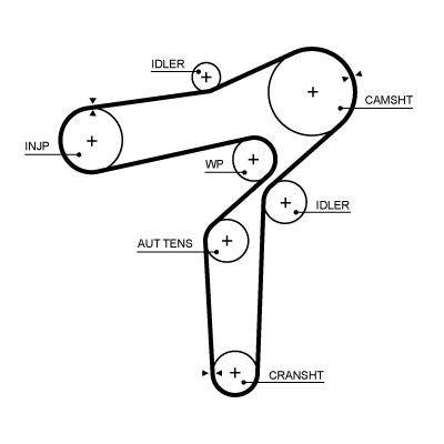 Gates 5706XS Timing Belt - 1
