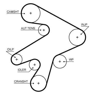 Gates 5711XS Timing Belt - 1