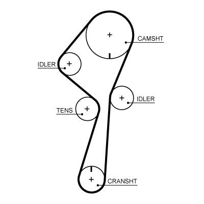 Gates 5722XS Timing Belt - 1