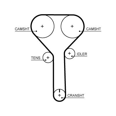 Gates 5723XS Timing Belt - 1