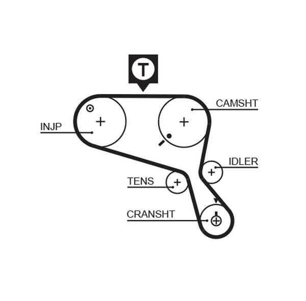 Gates K015467XS Timing Belt Kit - 2