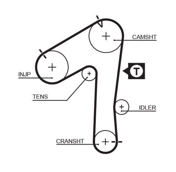 Gates K015483XS Timing Belt Kit - 2