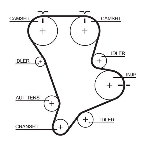 Gates K015583XS Timing Belt Kit - 2