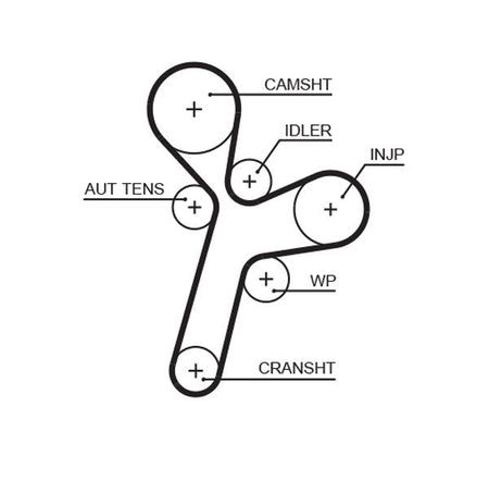 Gates K015634XS Timing Belt Kit - 2