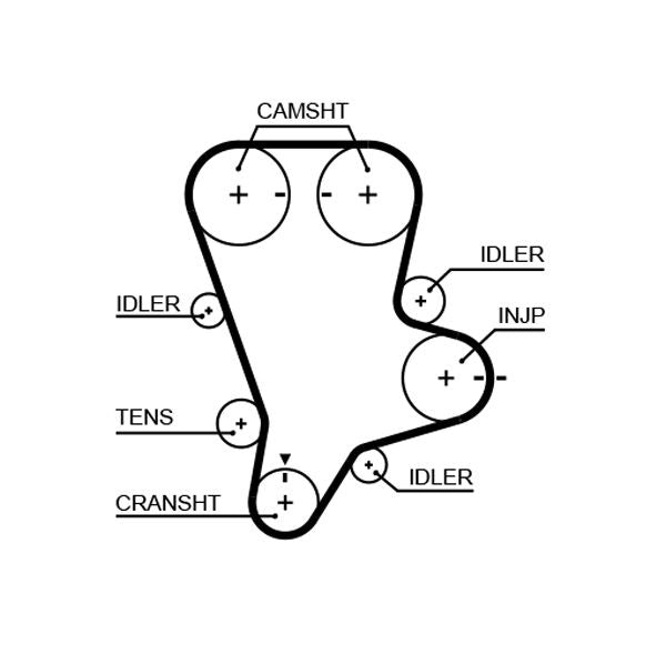 Gates K015644XS Timing Belt Kit - 2