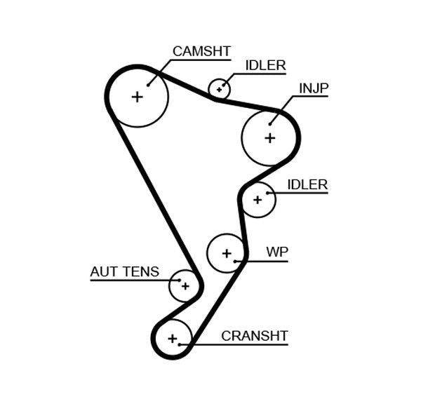 Gates K015661XS Timing Belt Kit - 2