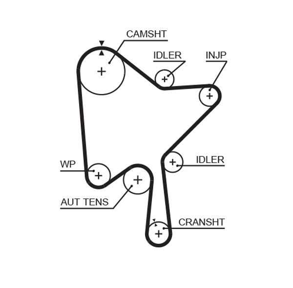 Gates K015686XS Timing Belt Kit - 2