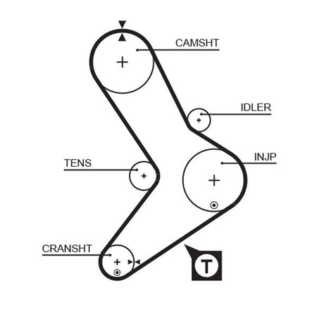 Gates K025039 Timing Belt Kit - 2