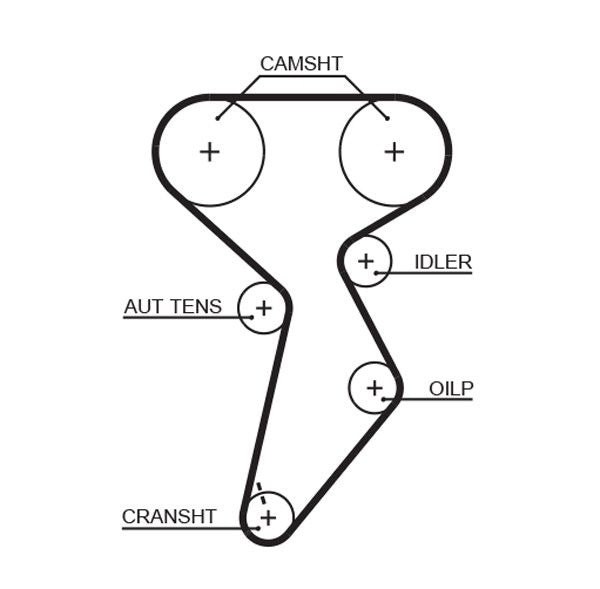 Gates K025432XS Timing Belt Kit - 2