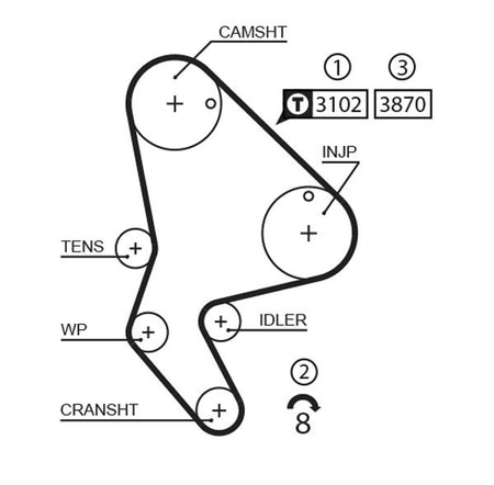 Gates K025523XS Timing Belt Kit - 2