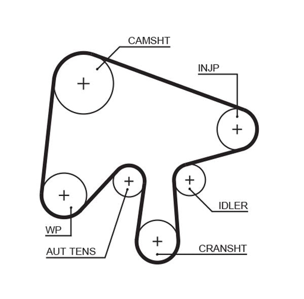 Gates K025630XS Timing Belt Kit - 2