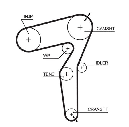 Gates K025650XS Timing Belt Kit - 2