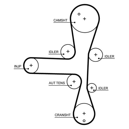 Gates K025701XS Timing Belt Kit - 2