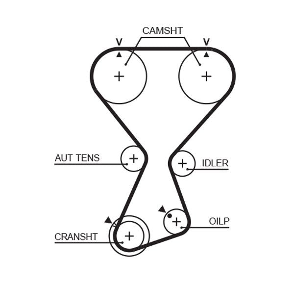 Gates K02T313 Timing Belt Kit - 2