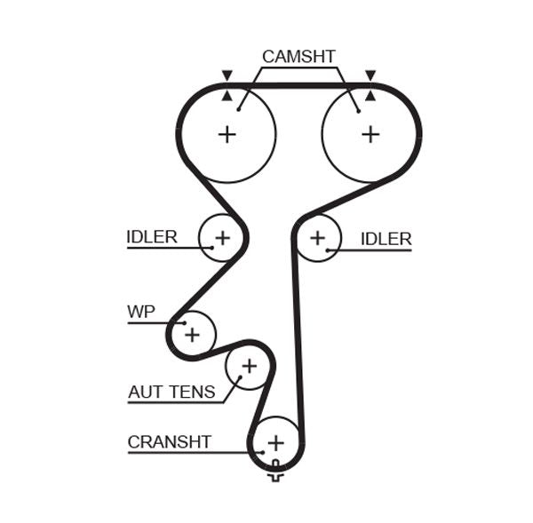 Gates K035542XS Timing Belt Kit - 2