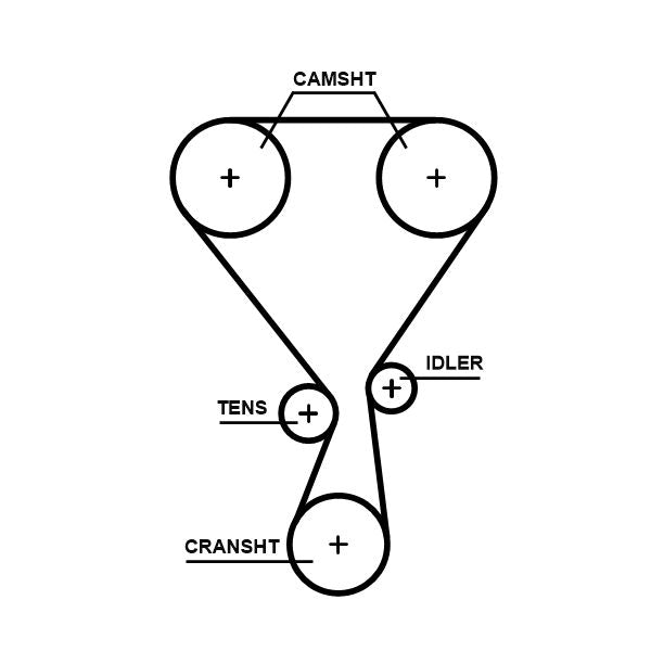 Gates K03T360HOB Timing Belt Kit - 2