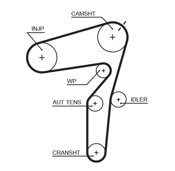 Gates K045623XS Timing Belt Kit - 2