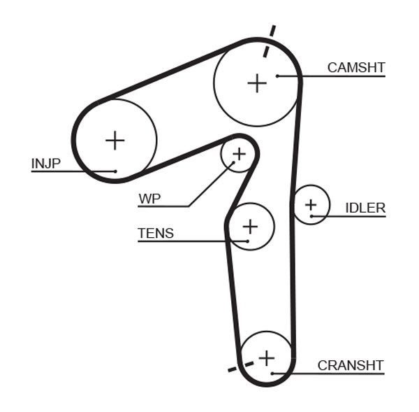 Gates K055500XS Timing Belt Kit - 2