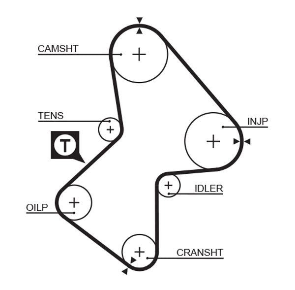 Gates K065486XS Timing Belt Kit - 2