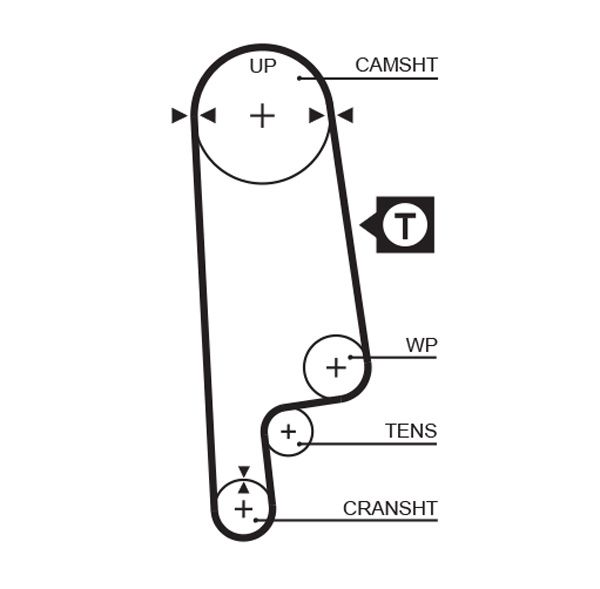 Gates KP15232XS Water Pump & Timing Belt Kit - 2