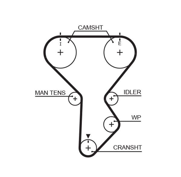 Gates KP15287XS Water Pump & Timing Belt Kit - 2