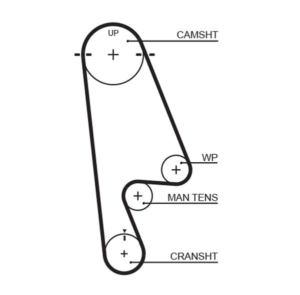 Gates KP15480XS Water Pump & Timing Belt Kit - 2