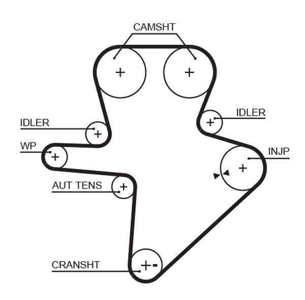 Gates KP15586XS Water Pump & Timing Belt Kit - 2