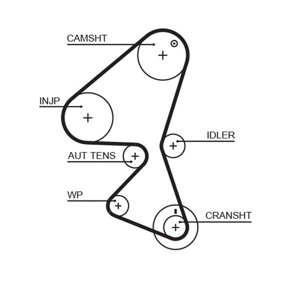 Gates KP15589XS Water Pump & Timing Belt Kit - 2