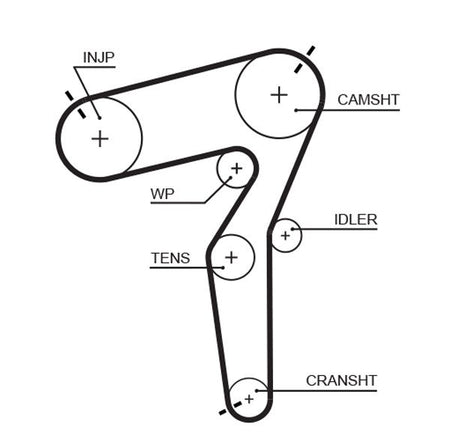 Gates KP15684XS-1 Water Pump & Timing Belt Kit - 2