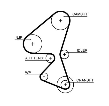 Gates KP15688XS Water Pump & Timing Belt Kit - 2
