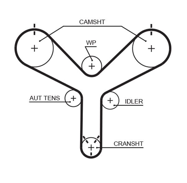 Gates KP1T298 Water Pump & Timing Belt Kit - 2