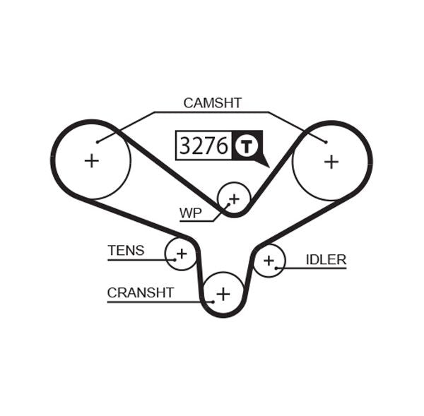 Gates KP1TH15344XS Water Pump & Timing Belt Kit - 2