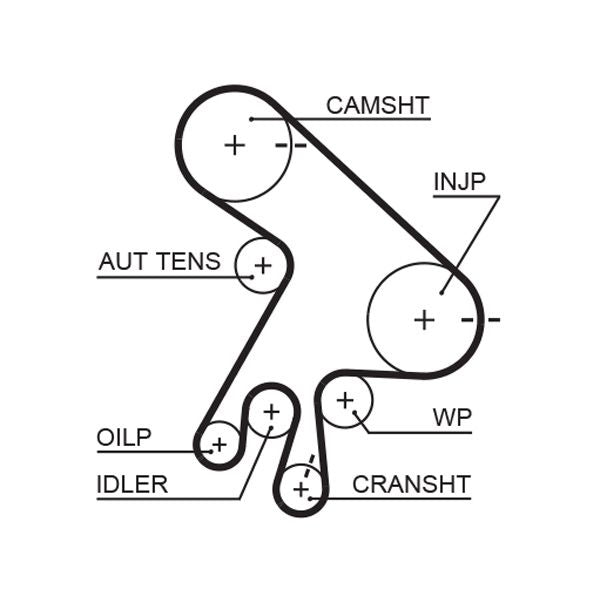Gates KP25562XS-2 Water Pump & Timing Belt Kit - 2