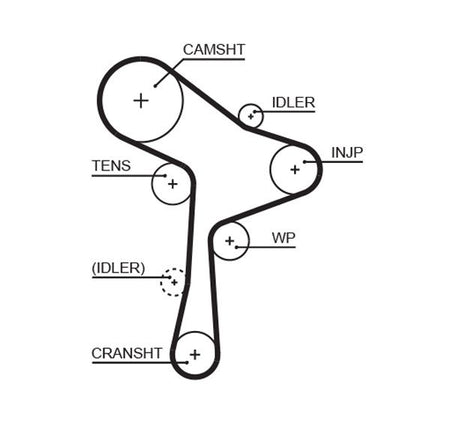 Gates KP25678XS Water Pump & Timing Belt Kit - 2