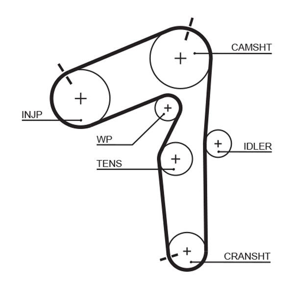 Gates KP35462XS Water Pump & Timing Belt Kit - 2