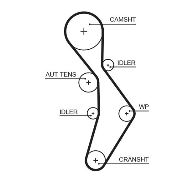 Gates KP35604XS-2 Water Pump & Timing Belt Kit - 2