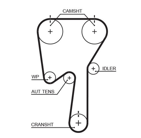 Gates KP45509XS Water Pump & Timing Belt Kit - 2