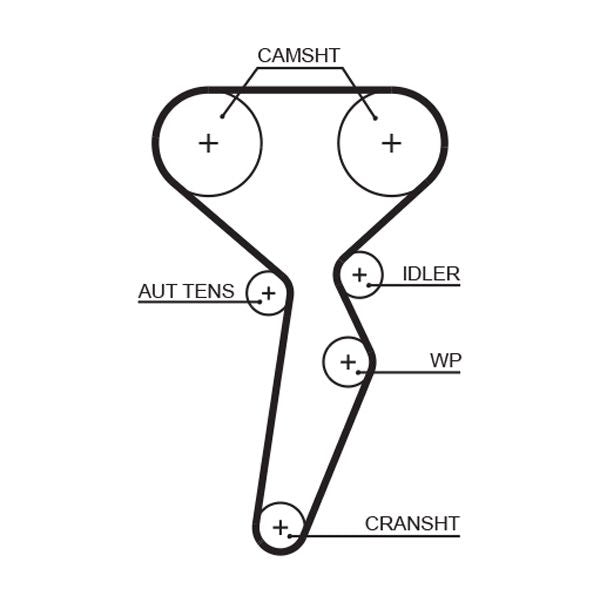 Gates KP45671XS Water Pump & Timing Belt Kit - 2